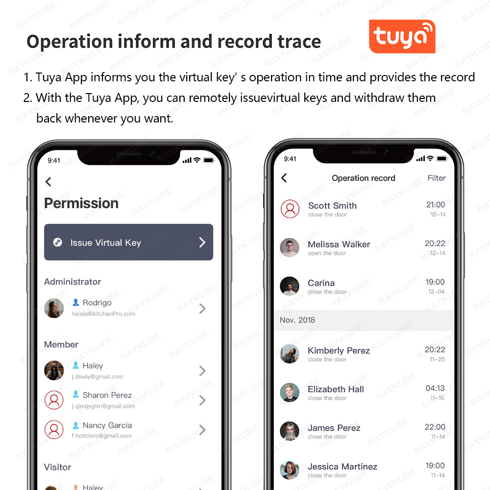 RAYKUBE A1 Pro Tuya BEL Smart  – обзор и цена Glass Door Hinge