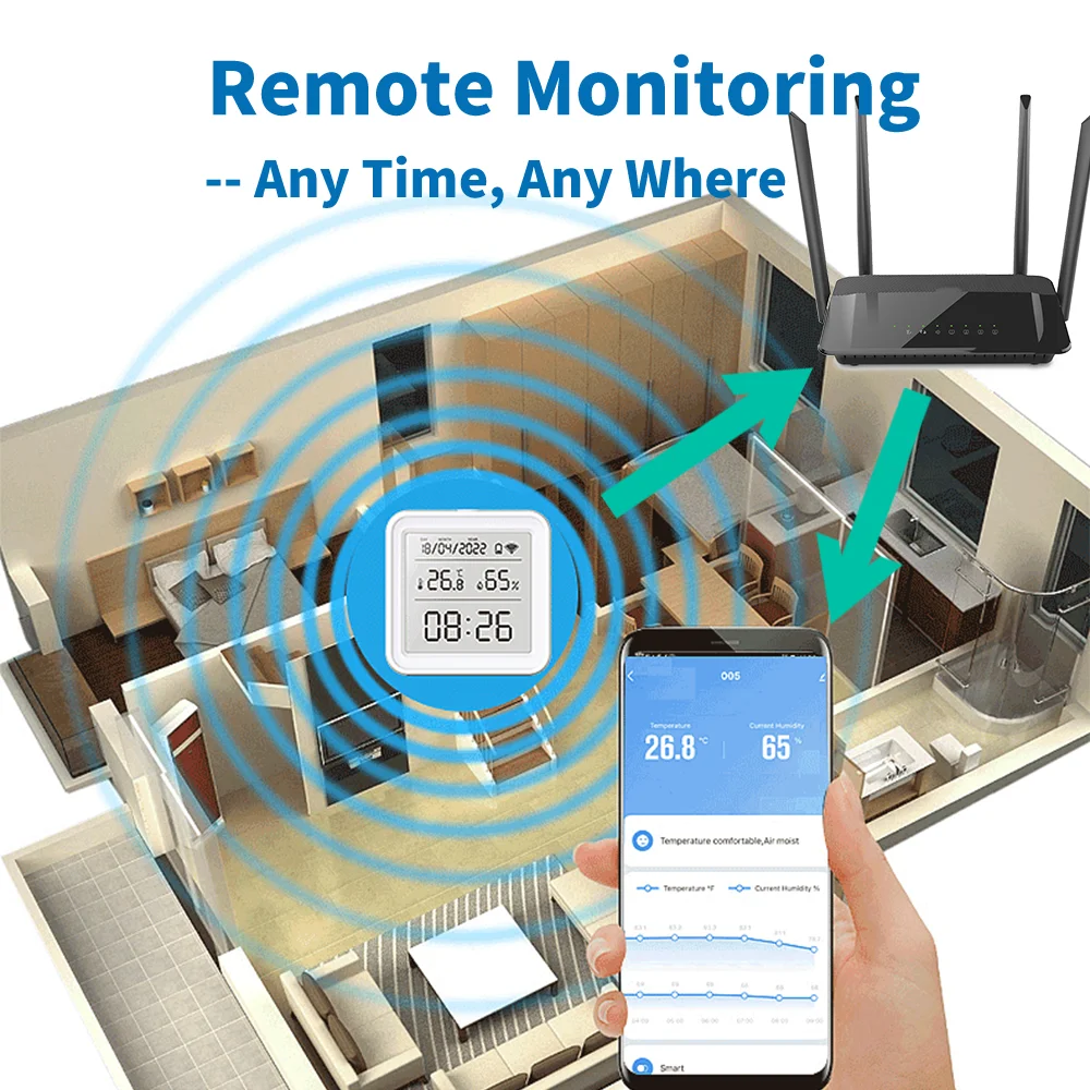 Tuya Zigbee WiFi Temperature H – обзор и цена Digital Hygrometer Probe