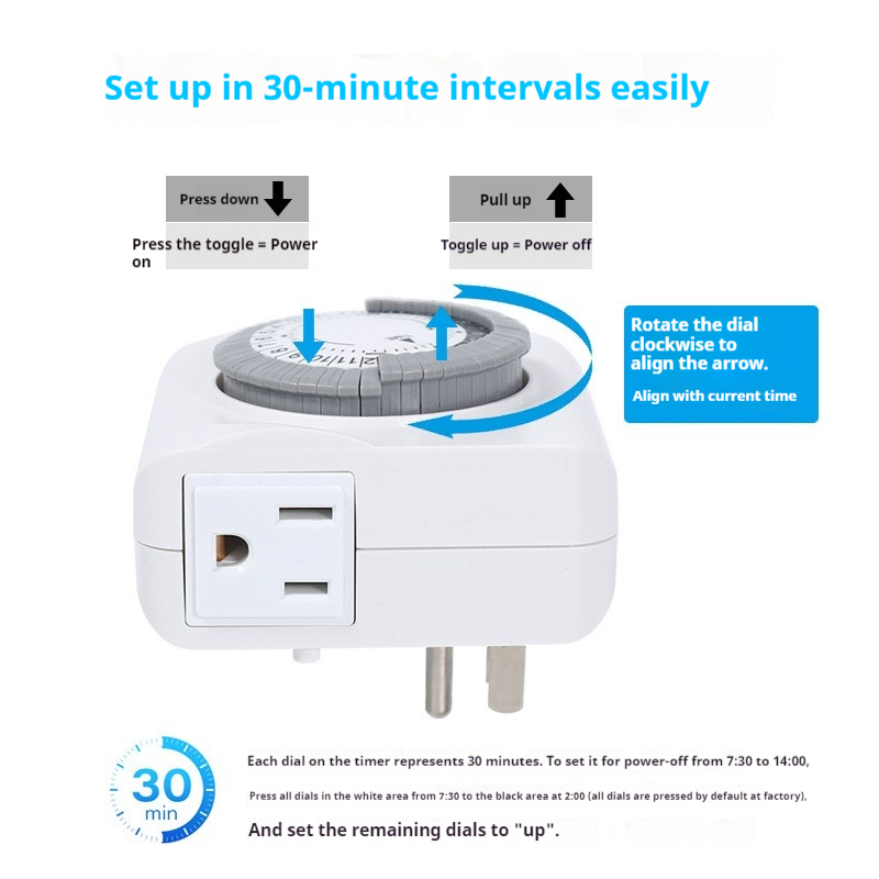 US SPEC/PLUG Standard Certific – обзор и цена Timer Dual Outlet